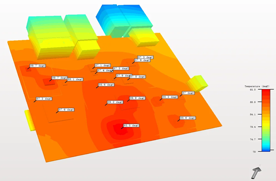 产品仿真分析场景