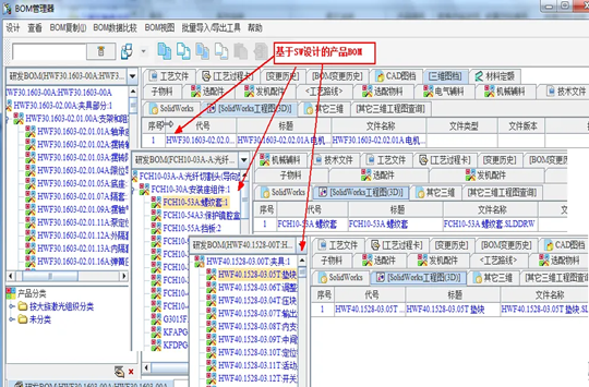 多专业BOM自动化场景